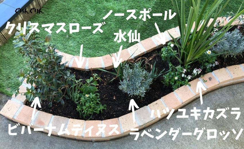 木更津市で施工した子供のための人工芝とレンガ花壇のお庭づくり
