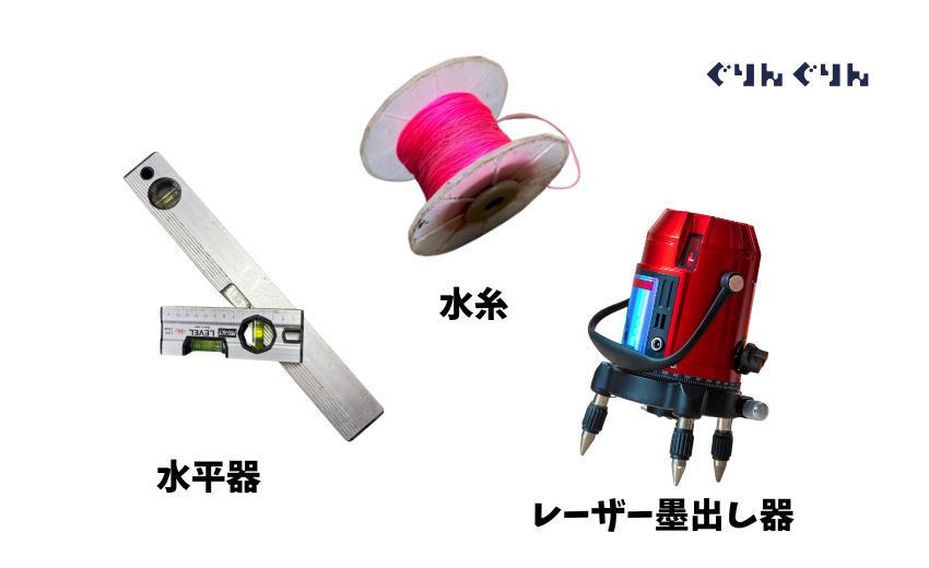 水平器類